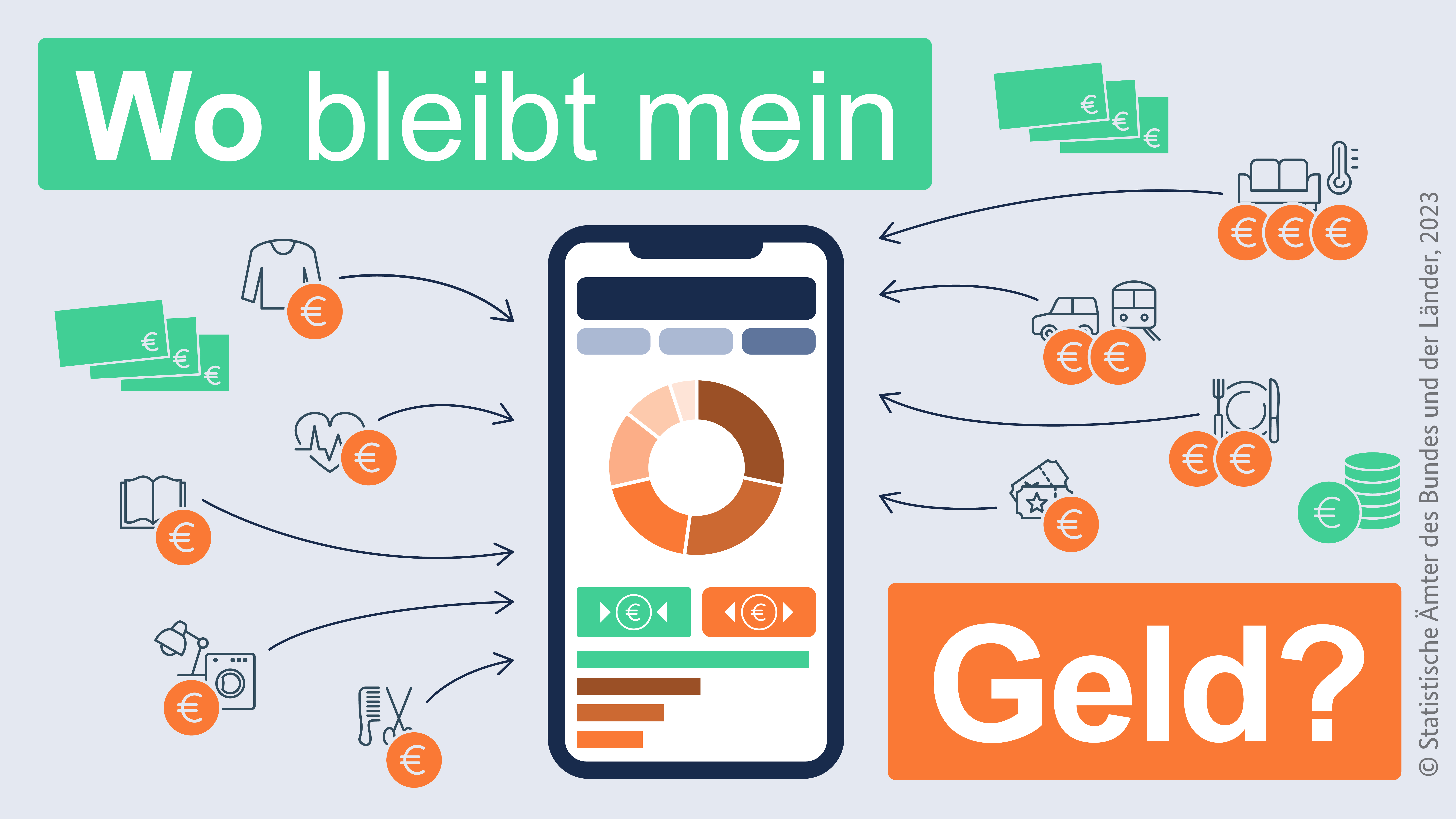 Haushalte f�r Befragung zu Einnahmen und Ausgaben gesucht